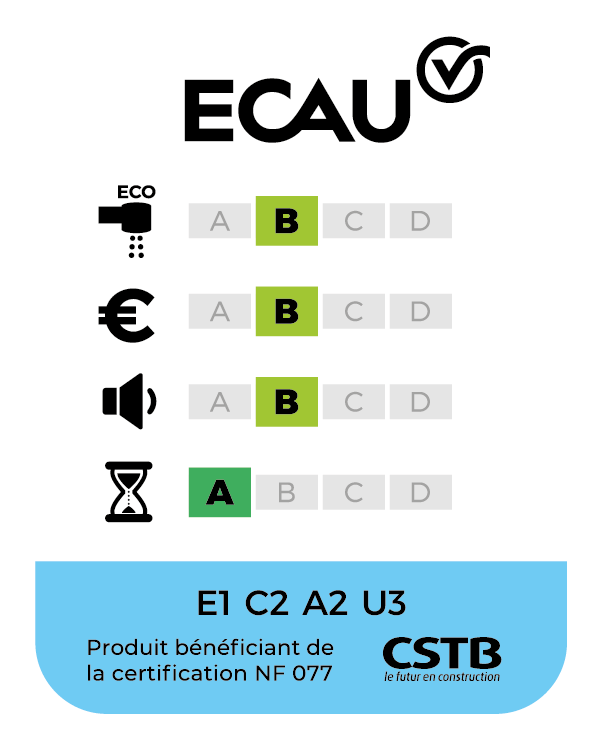 classement NF ECAU : E1 C2 A2 U3